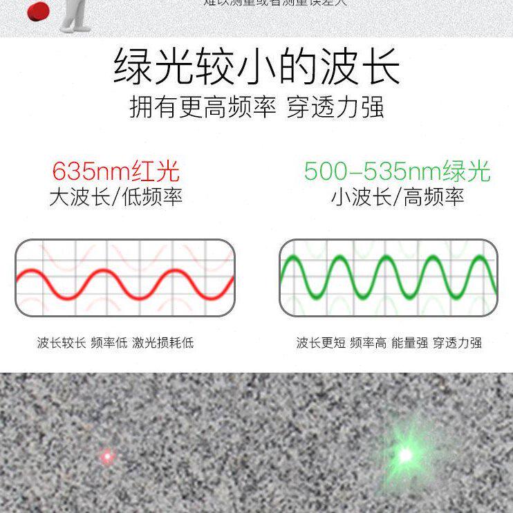 甄选精明鼠绿光激光测距仪手持室内户外红外线测量尺电子尺量房精