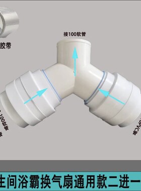 Y型变型三通T径接头排烟管排风管软管分叉接口一分二m00PVC管752m