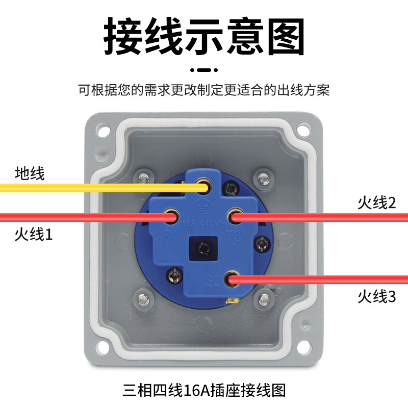 大功率防爆插座380v三相四孔工业插排16a25a墙壁防水防尘工业插座