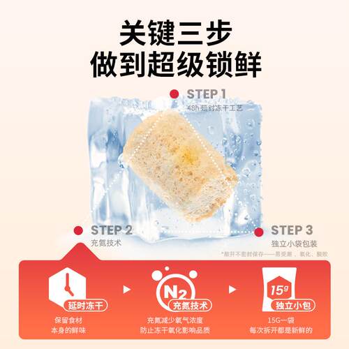 【冻干试吃】布兰德猫咪超级锁鲜主食果蔬冻干试吃全价成幼猫粮