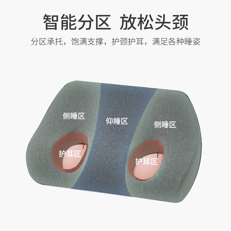 护耳枕头防压耳朵枕头耳塞睡眠睡觉专用超级隔音耳罩侧睡隔音枕头