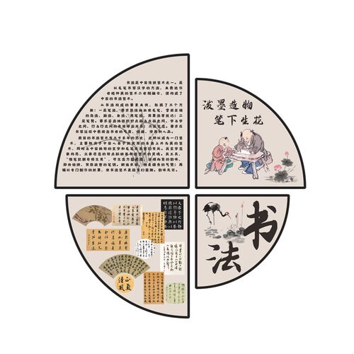 幼儿园教室文化墙布置环创墙贴中国非遗传统文化装饰走廊自粘贴纸