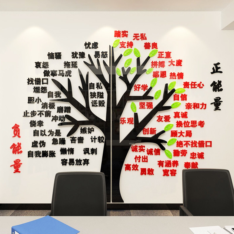 正能量墙贴大树装饰办公室文化墙公司企业背景墙励志激励创意贴纸