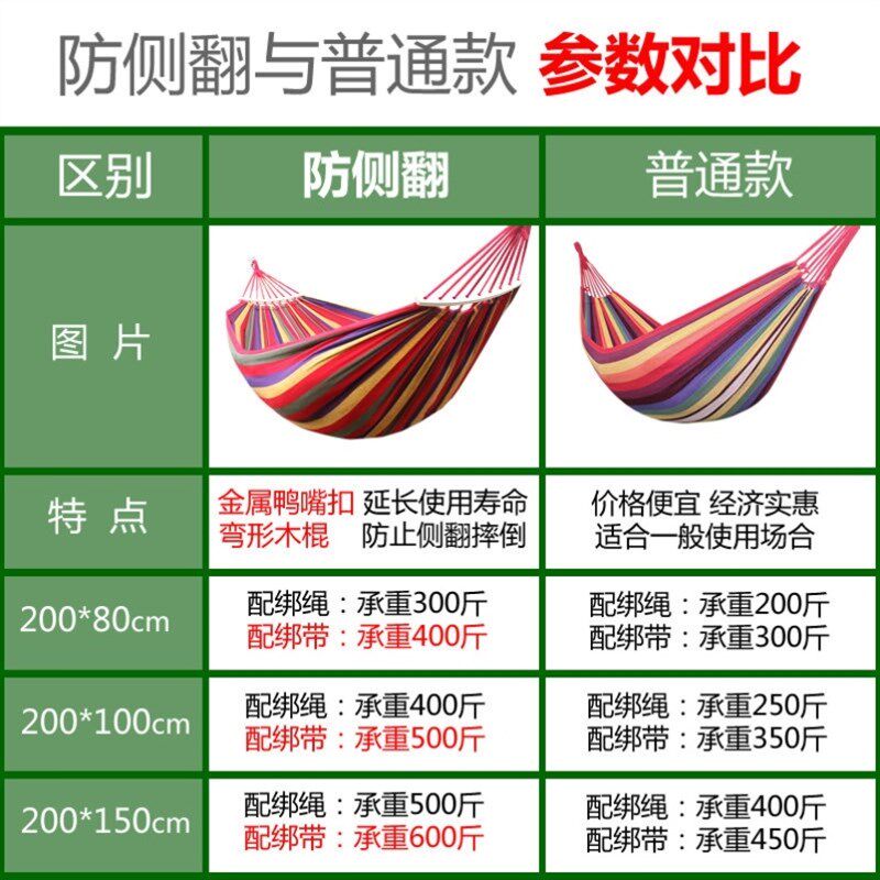 野餐吊网床公园儿外家庭绑在挂树上的户童悠悠床秋千吊床篷帐夏季