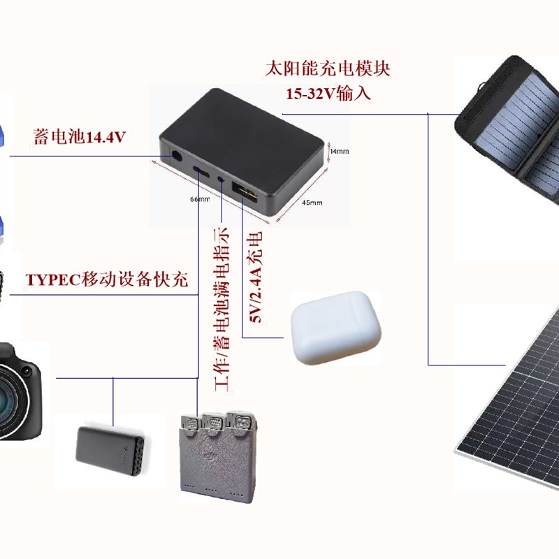 太阳能板手机移动设备等快充模块