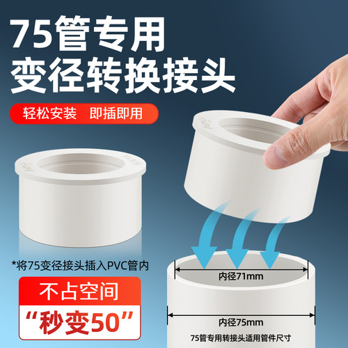 75pvc下水管配件变径转50/46直接排水管异径转接头内插管件大小头