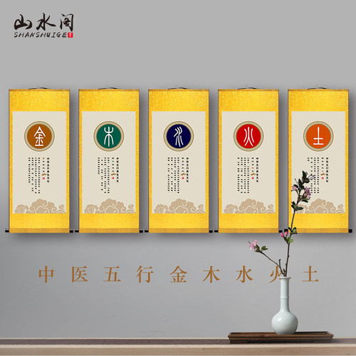 金画水火土中医五行养生木挂药馆药铺墙面背景图中式复古装饰画新