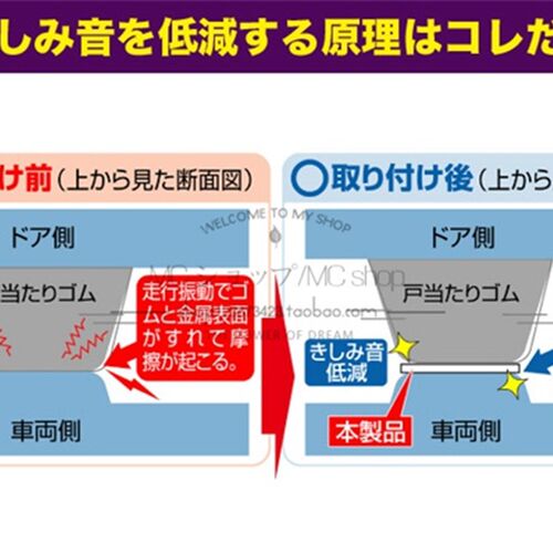 音车静音计划2677 本门防摩擦静日垫片 车门缓冲静音垫片