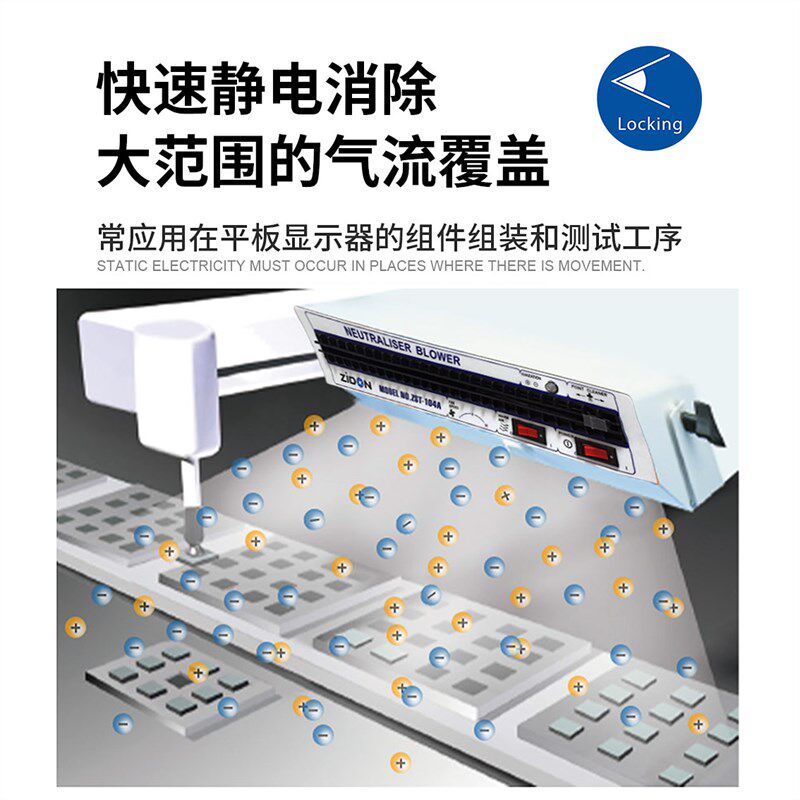 ST-105A卧式离子风机除静电台式悬挂静电消除器工业暖风离子风扇