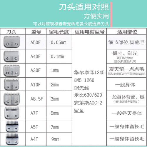 华尔宠物电推剪宠物专用推刀安第斯配件大电剪乐比刀头7f推头4f