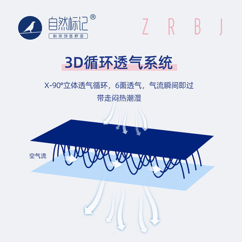自然标记纯3D榻榻米透气床垫空气纤维薄折叠可水洗零压定制家用