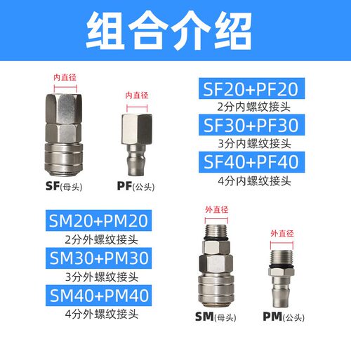 C式自锁快速接头气动空压机气泵软管氧PU气管工具木气枪公母快插