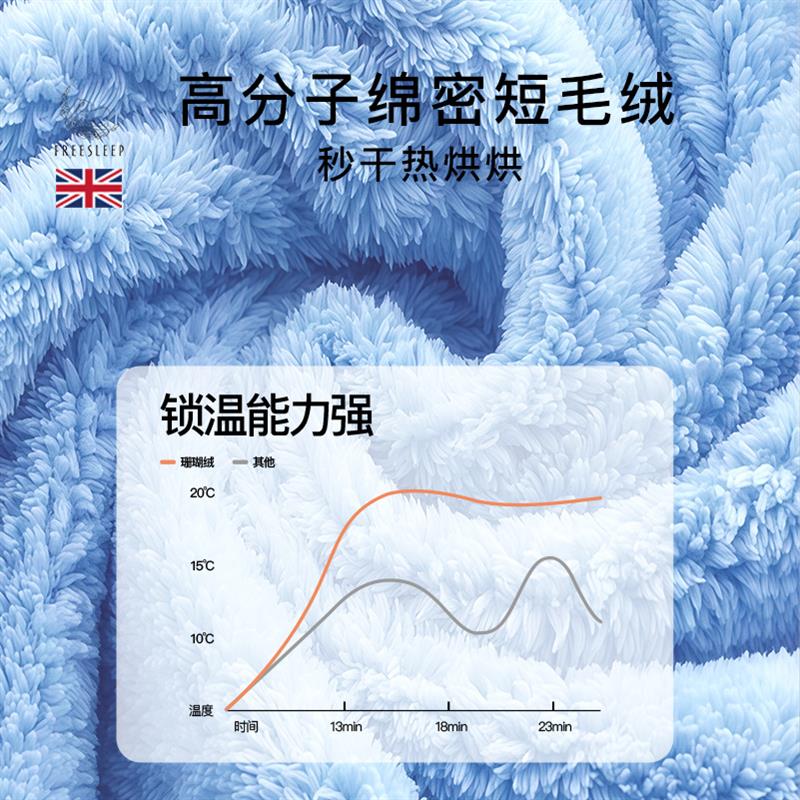 婴儿浴巾宝宝斗篷儿童新生婴幼儿带帽浴袍洗澡巾超柔吸水毛巾盖毯