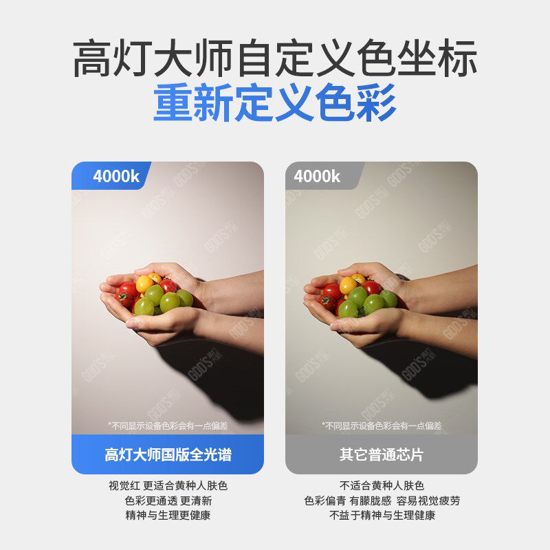 超薄明装射灯小山丘防眩led圆形见光不见灯免打孔吸顶灯家用极简