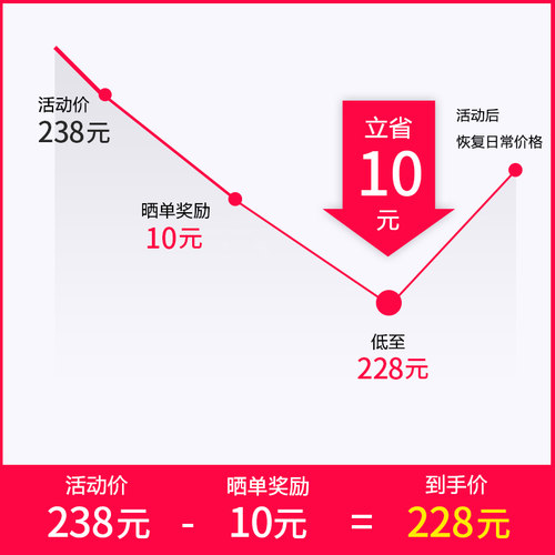 网红搅拌沙冰机豆浆榨汁机碎冰刨冰家用破壁机商用冰沙绵绵冰机