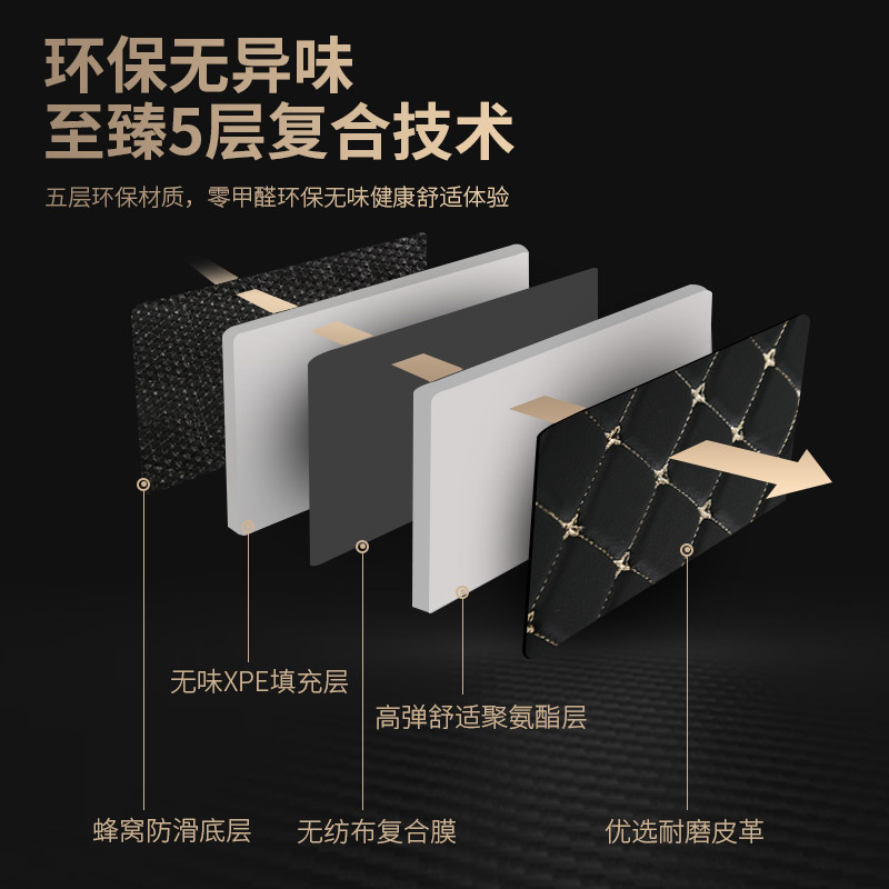专车定制环保无味全包围汽车专用后备箱垫尾箱垫行李箱垫子防水大