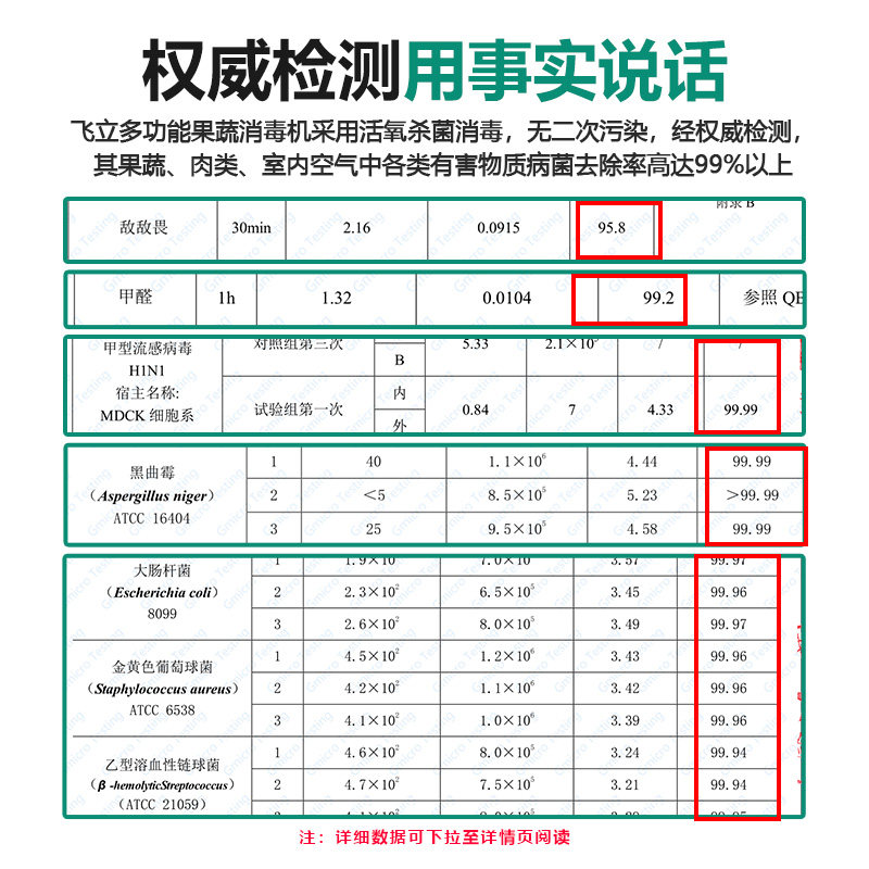 飞立果蔬清洗机去农残蔬菜臭氧消毒机活氧机家用小型FLC08A