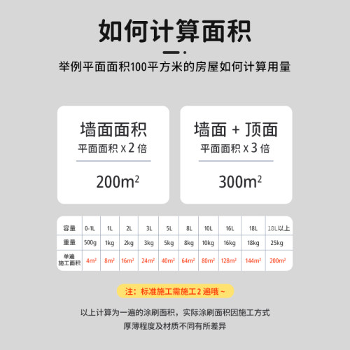 黑色乳胶漆室内家用空调出风口内墙自刷涂料天花板工业风屋顶吊顶