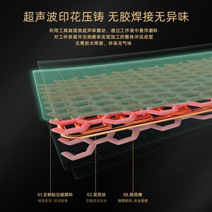 彩阳电热毯双人双控调温电褥子学生宿舍安全家用除湿除螨辐射无