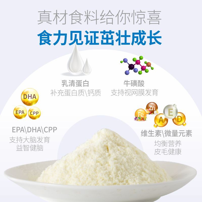乐宝宠物猫用山羊奶粉营养补充剂猫咪专用健骨补钙初生怀孕幼猫
