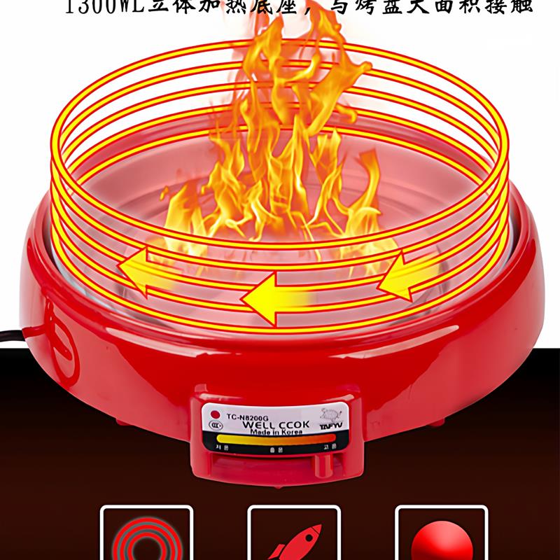 韩式烧烤涮锅一体锅家用多功能电锅无烟电烤炉火锅烤肉两用乌龟锅