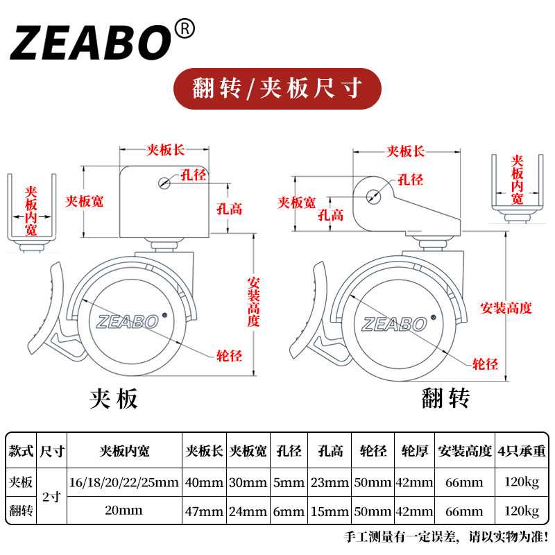 婴儿床万向轮家具橡胶轮儿童床轮配件脚轮静音夹板滚轮轱辘软胶轮