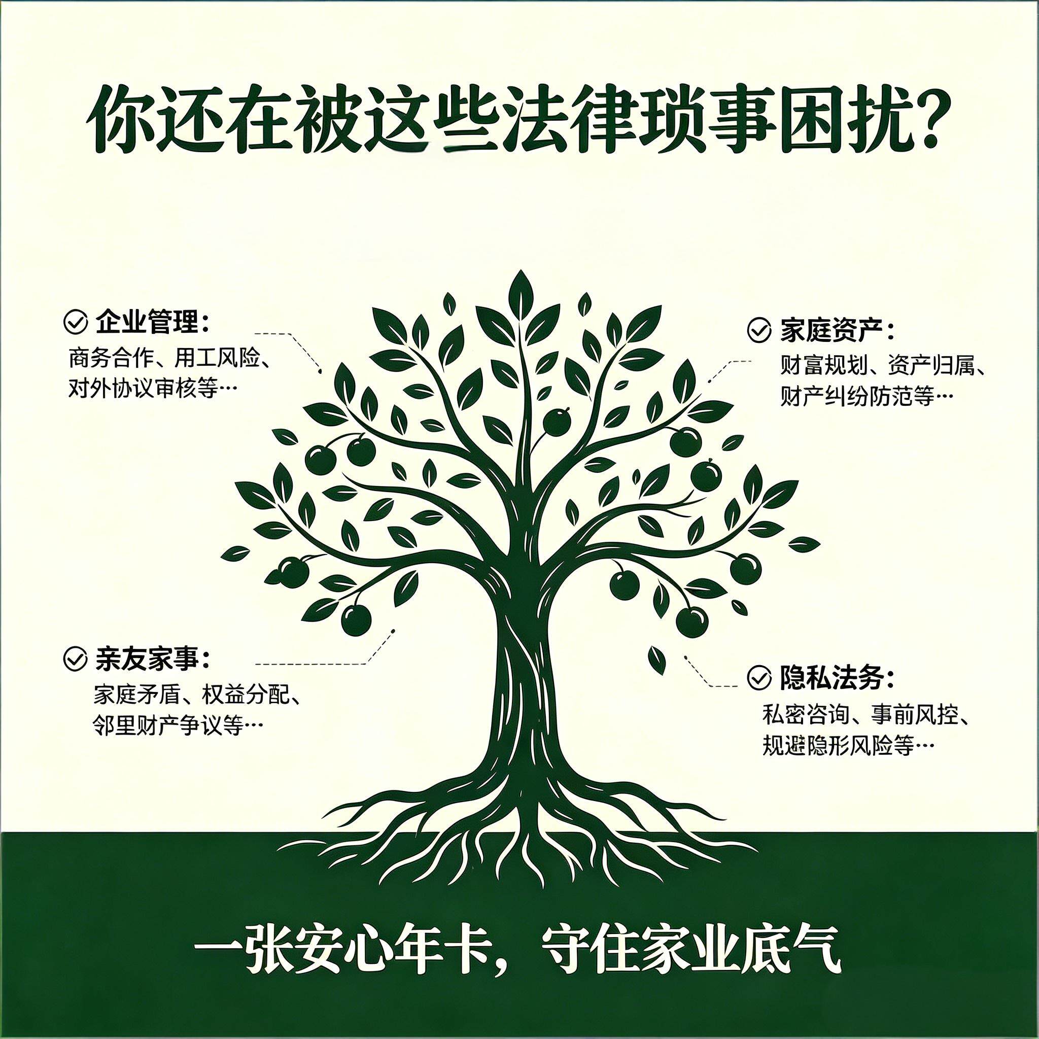 618特价 智守家业资产安心私人律师年卡企业财产遗嘱养老法律咨询