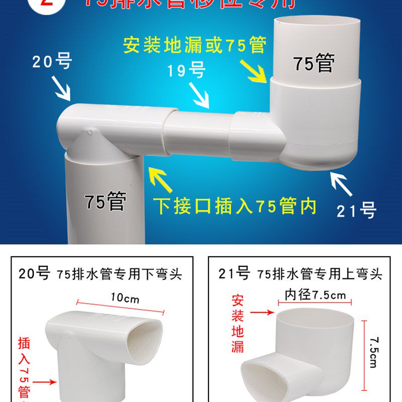 75可调长度扁管地漏移位器扁管配件阳台卫生间洗衣机脸盆下水管