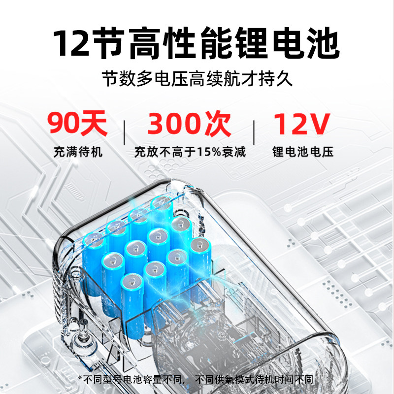 老渔匠鱼缸氧气泵静音增氧泵充电交直流大气量打氧增氧机养鱼家用