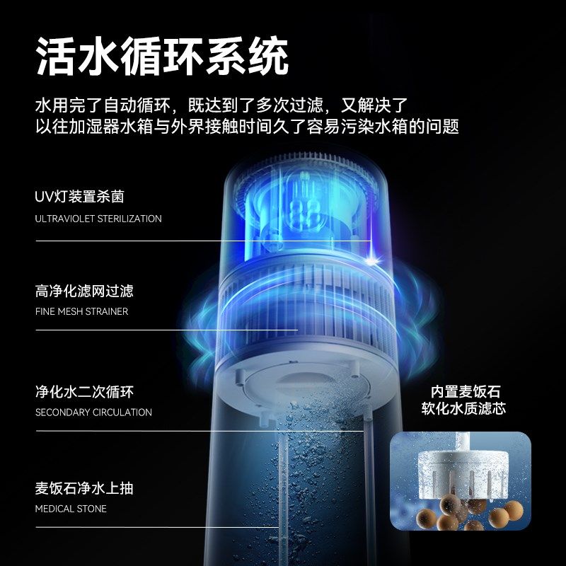 大宇加湿器净化空气一体机家用静音卧室客厅落地式大加湿量增湿器
