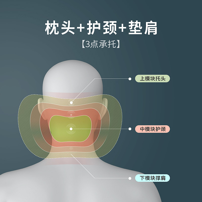 汽车头枕航空级护颈椎枕车载座椅脖子头靠司机开车用高档靠枕一对