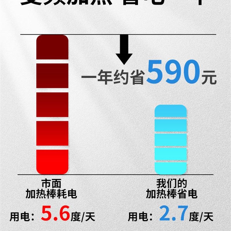 鱼缸加热棒自动恒温变频省电森森鱼缸加热棒数显海水缸大型1000w