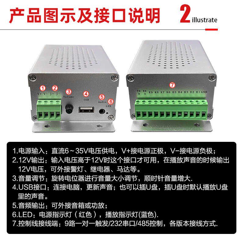 语音提示器工业级多路触发播报高低电平声音串口通讯控制播放喇叭