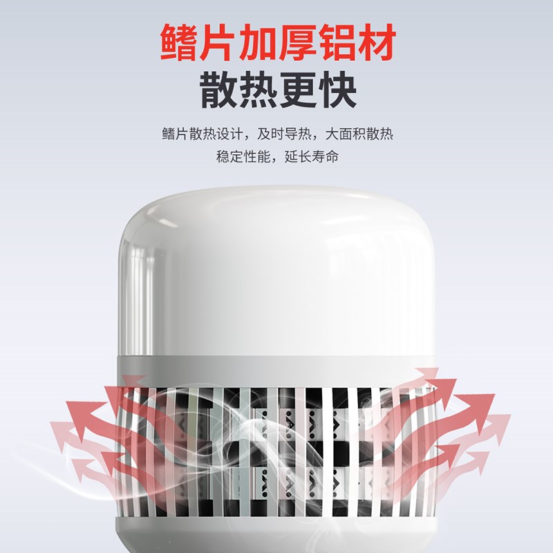 大功率led灯泡E27螺口工厂厂房车间照明灯200W超亮节能家用球泡灯