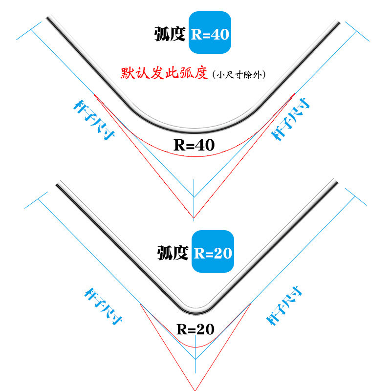 挑三拣四卫生间浴室套装304不锈钢L型弧形浴帘杆+浴帘+金属环包邮