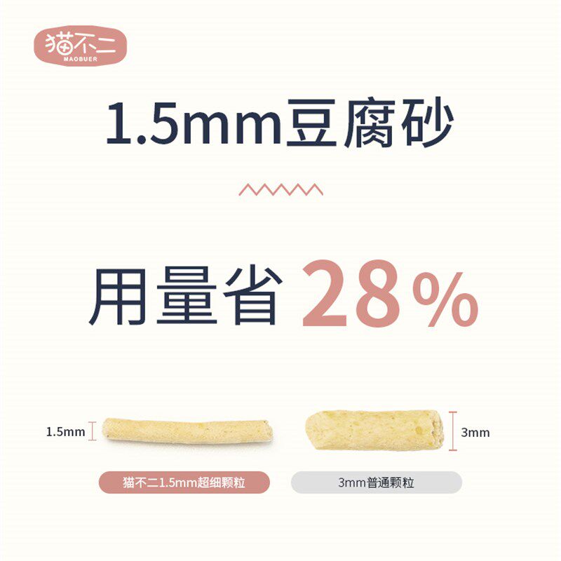 猫不二混合豆腐猫砂细颗粒除臭无尘十公斤20斤大袋可冲厕所猫沙图片