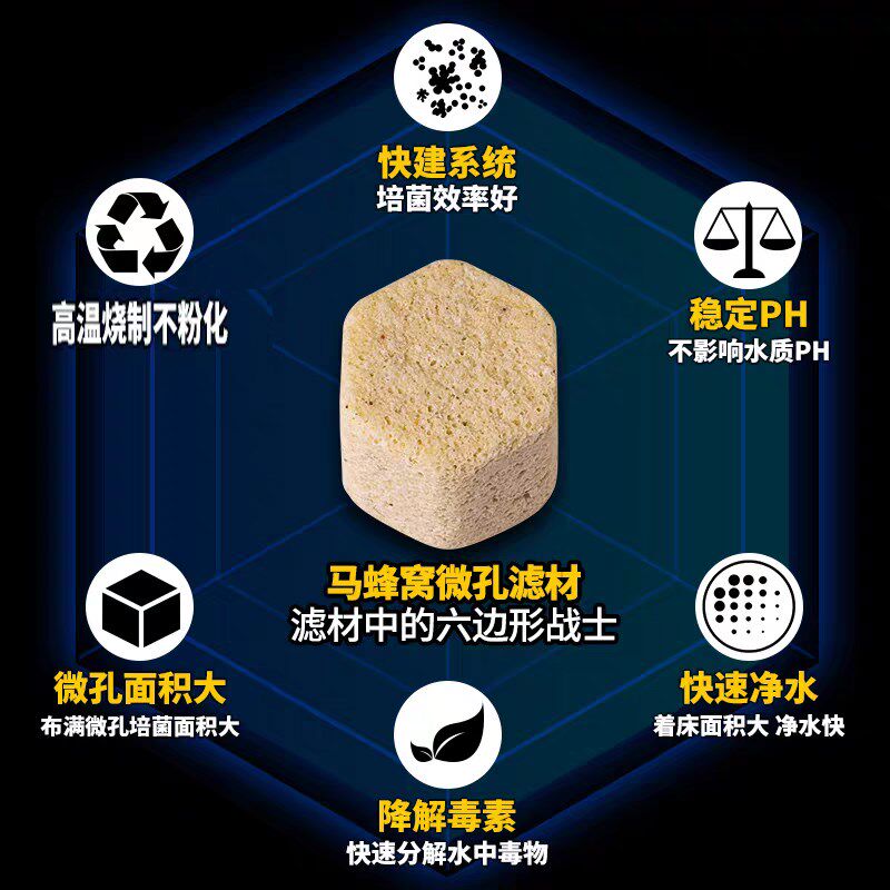 速倍妥马蜂窝滤材大饼干鱼缸过滤桶专用微孔六边形调节PH高效培菌