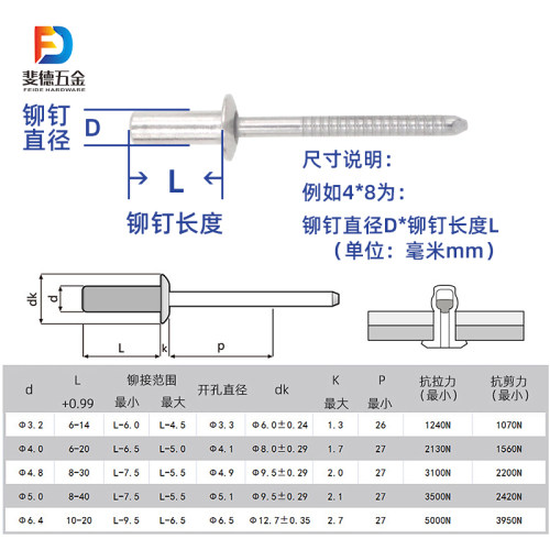 封闭型不锈钢抽芯铆钉圆头铆钉防水拉铆钉柳钉卯钉 3.2/4/4.8/6.4
