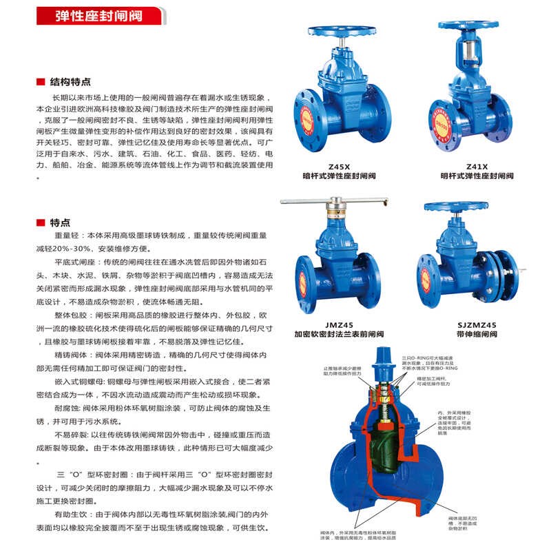 软密封法兰闸阀排污给水消防自来水阀门DN100 Z45X-16Q暗杆闸阀