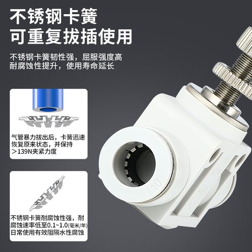 气动气管接头管道节流阀限流阀PA SA LSA4 LSA6 LSA8 LSA10 LSA12