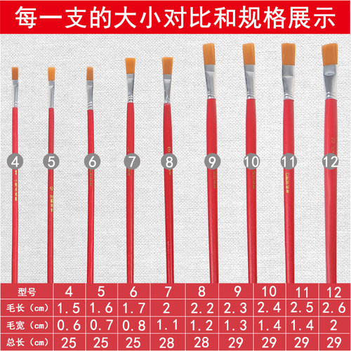 包邮尼龙油画笔板刷子单支红杆偏平头儿童丙烯水粉颜料画笔排笔50