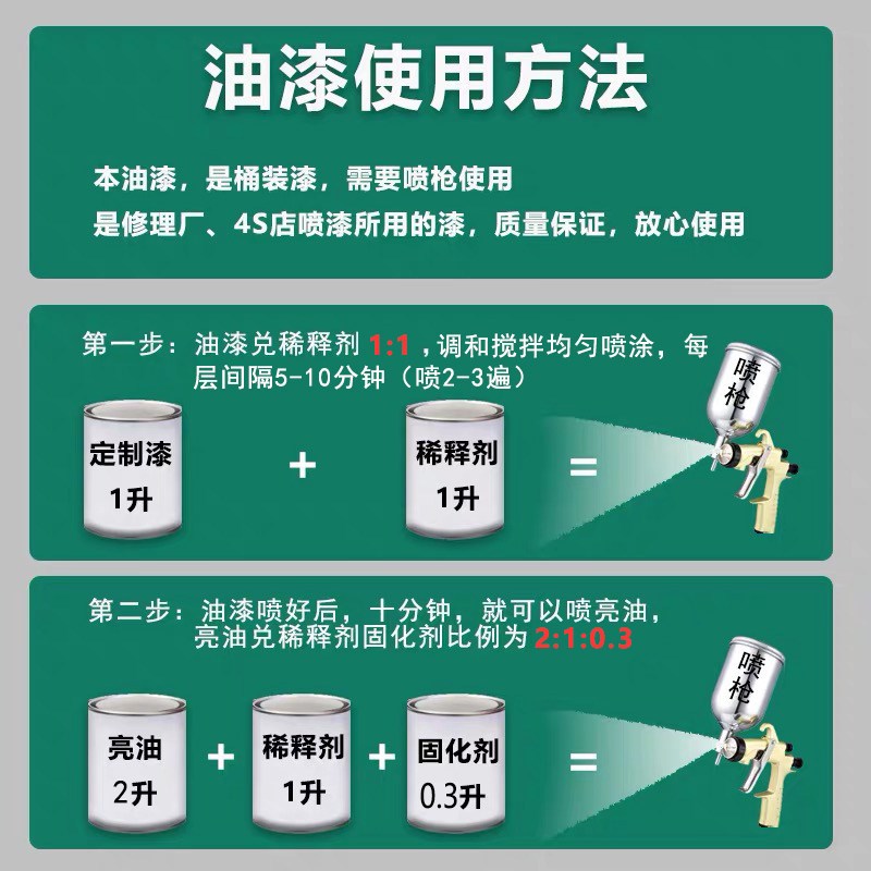 汽车厂专用原厂成品色漆划痕修补定制自调漆整喷桶装金属烤漆油漆