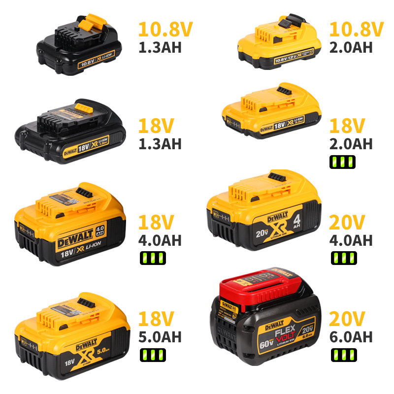 原装进口得伟锂电池10.8V.12V.18V.20V.60V快充慢充充电器DCB105