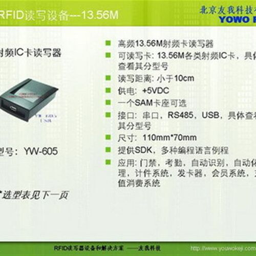 USB IC卡读卡器,R5ID读写器,YW-60F和A, 支持跨web浏览器H安卓