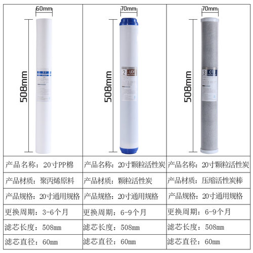 20寸pp棉商用净水器滤芯售水机净水机过滤器滤水器前置通用活性炭