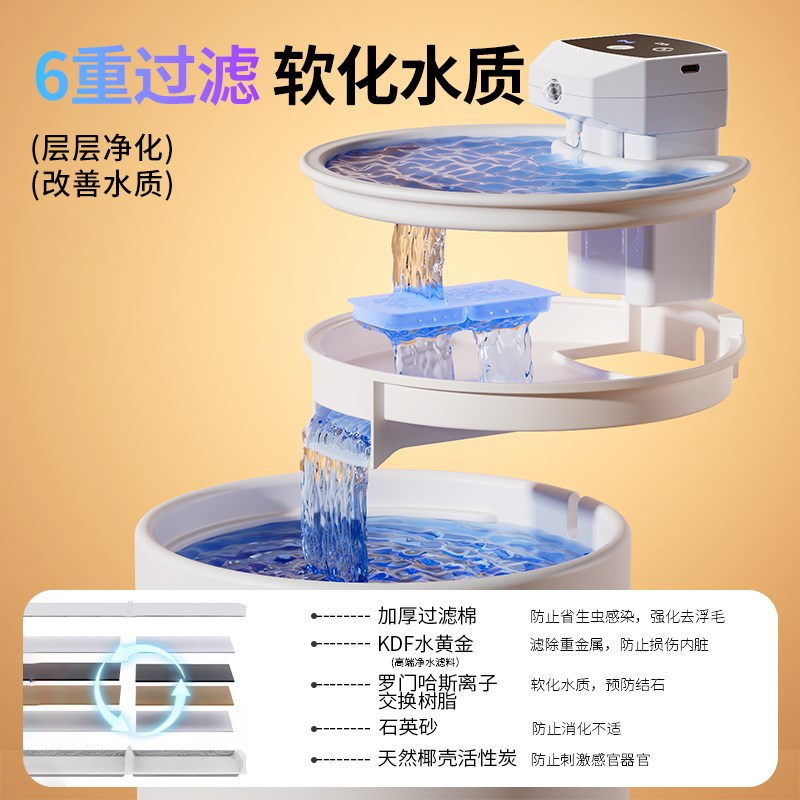 猫咪饮水机陶瓷不插电自动循环杀菌猫喝水碗流动大容量宠物饮水器