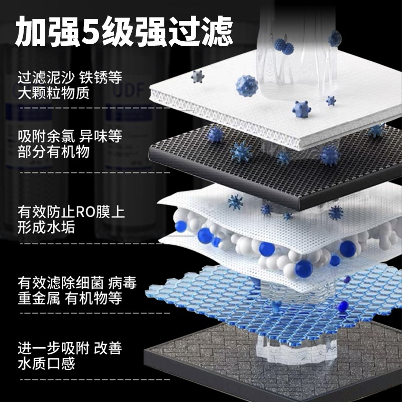 净水器商用制冰机过滤器前置餐饮奶茶店厨房净水机超滤自来水专用