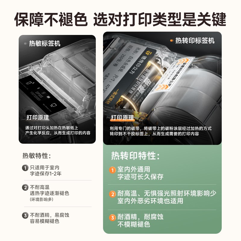德佟DT5150热转印合格证标签打印机不干胶贴纸绿色计量检验待定特