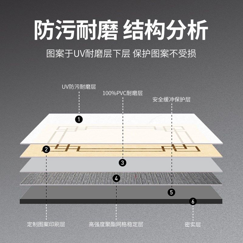 电梯地垫PVC轿厢地板地毯加厚地胶定制图案logo耐磨防火仿大理石