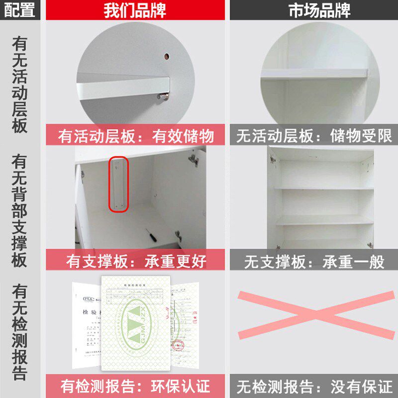 师轩定制阳台收纳柜飘窗储物柜置物柜子大容量防晒防水杂物柜客厅